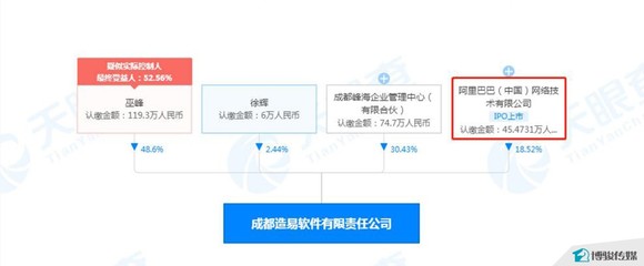 科技賦能，智造未來 中國定制家居行業(yè)周報（1月25-31日）